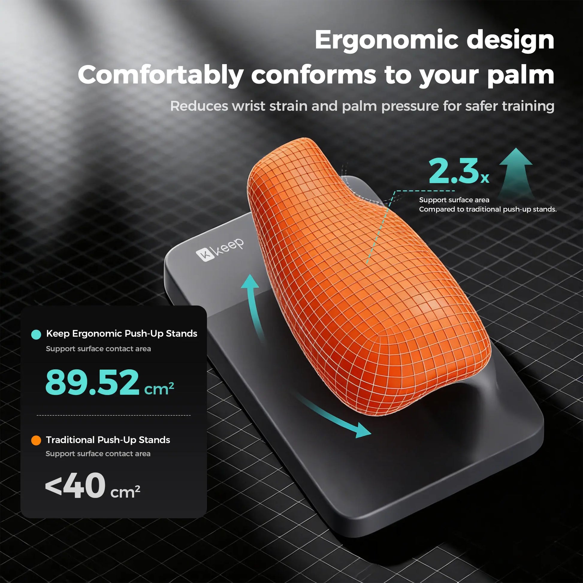 Keep Ergonomic Push-Up Stands with Training Mat Set| Reduces Wrist Pain | 3.6" Elevation | 25% Better Grip | 20% Higher Capacity | Perfect Home Gym
